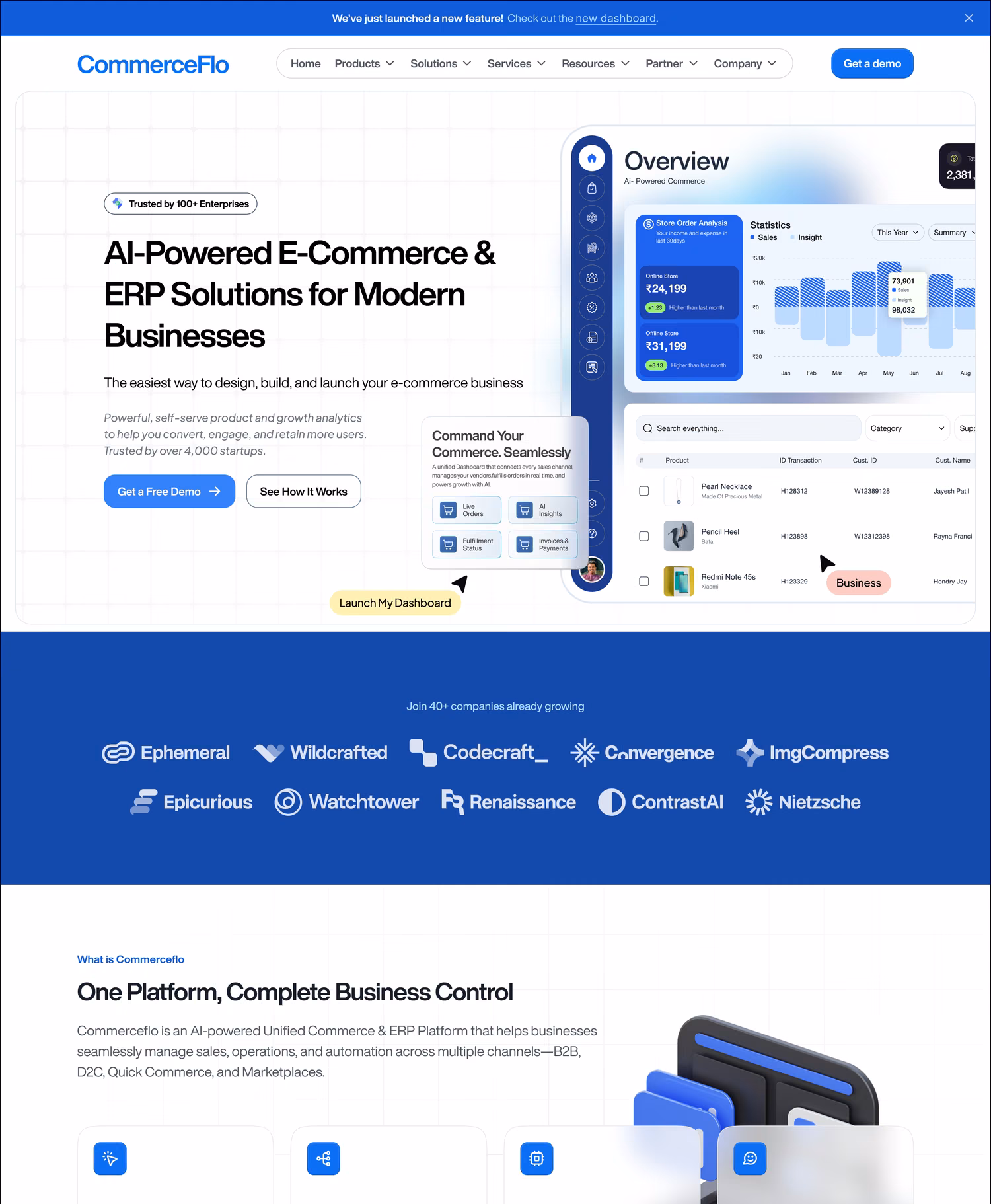 The CommerceFlo homepage: AI-Powered E-Commerce and ERP Solutions for Modern Businesses, with a product dashboard beside it