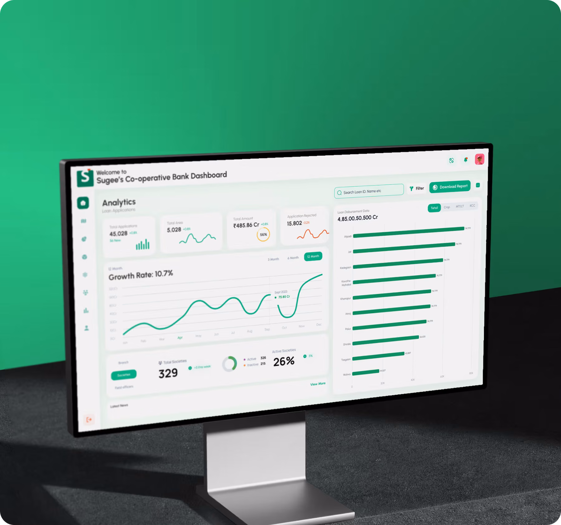 SETU loan management dashboard